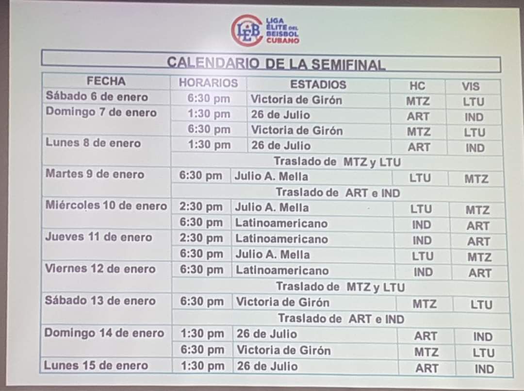 Liga Élite ANUNCIÓ refuerzos y horarios para postemporada