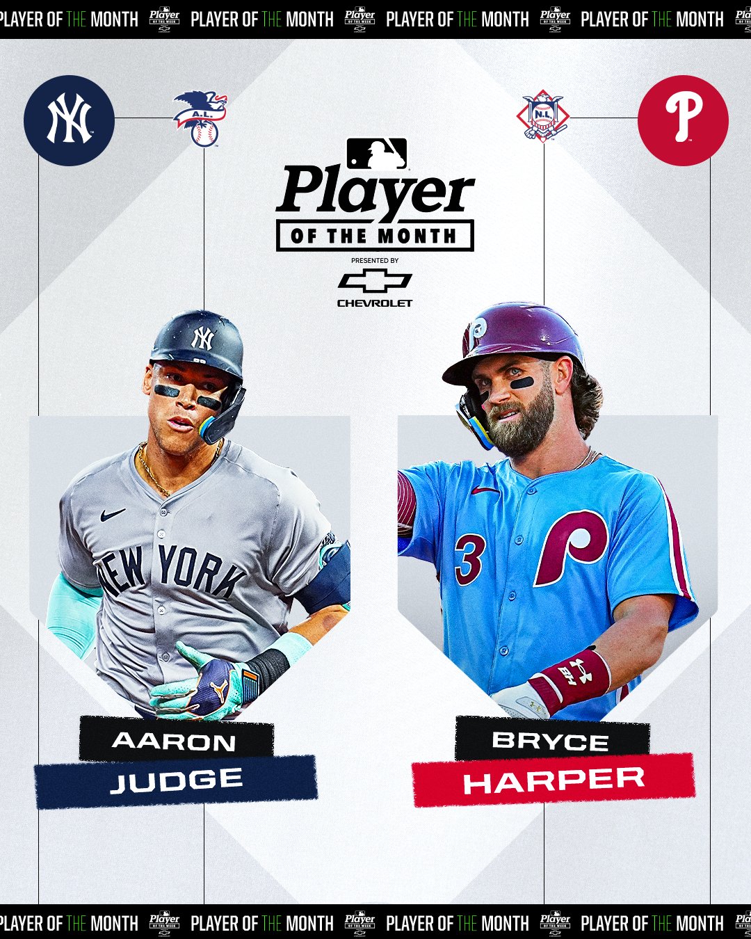 OFICIAL: Aaron Judge y Bryce Harper REPITIERON, MLB anunció MVP 1