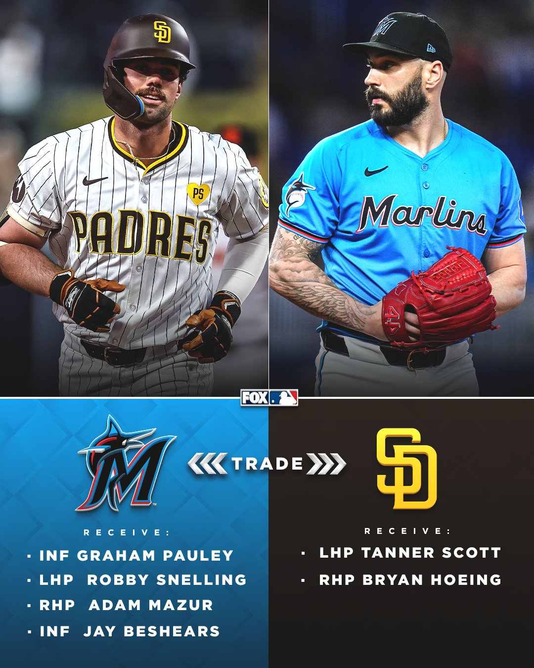 San Diego Padres