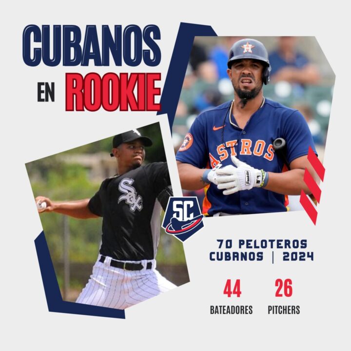 El número de peloteros cubanos en Clase Rookie en 2024 fue de 70