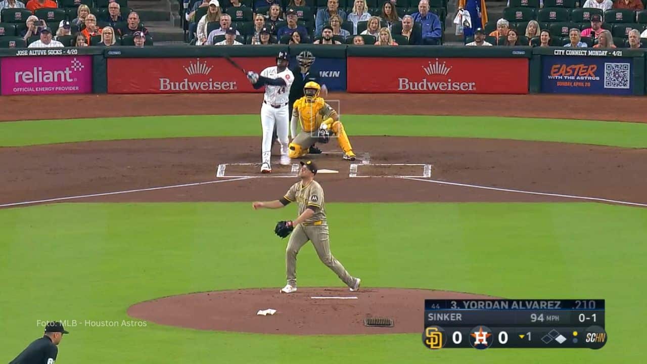 Yordan Alvarez’s MLB Rise