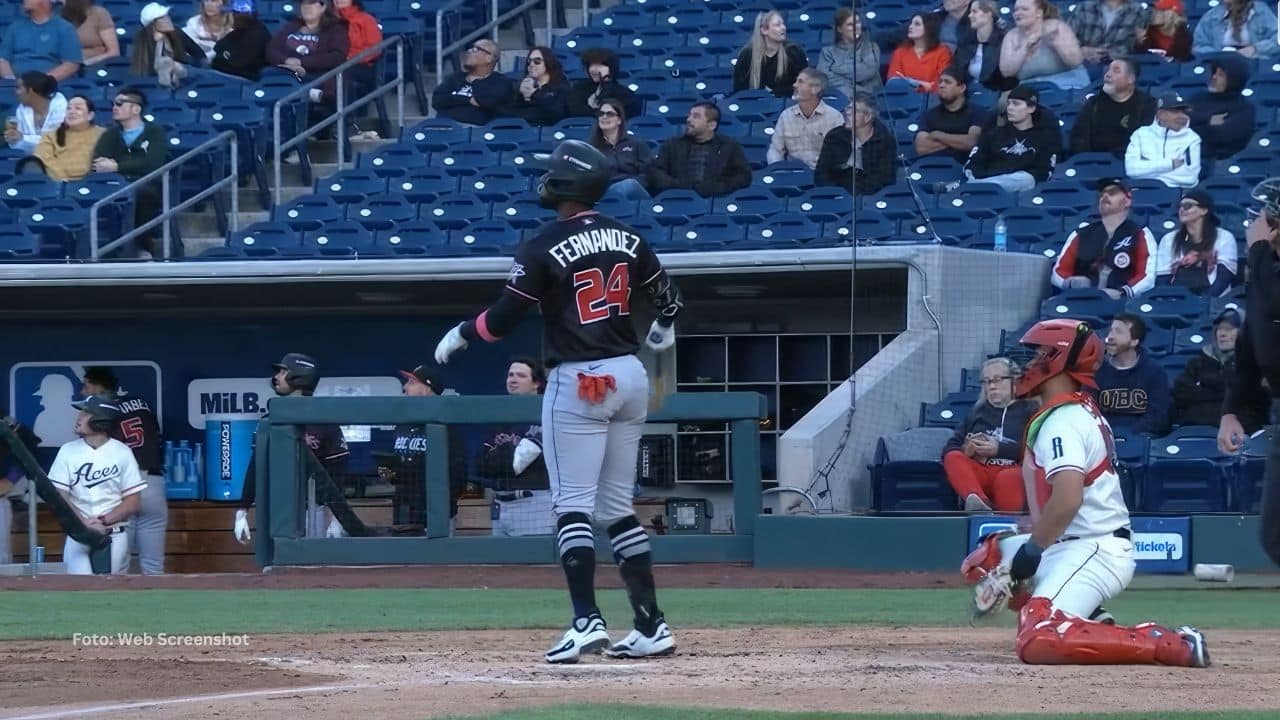 Estadísticas de Yanquiel Fernández en MiLB