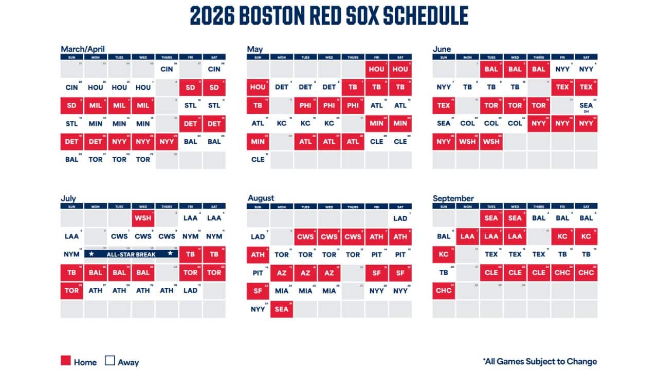 Boston Red Sox ya conoce cuál será su calendario para la temporada MLB 2026