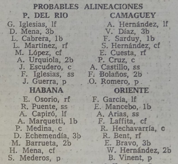 Line-up Series Selectivas Cubanas 1975