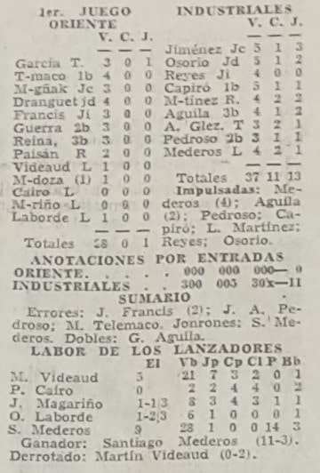 Box score del juego 1 de Industriales vs Oriente IX Serie Nacional 1970