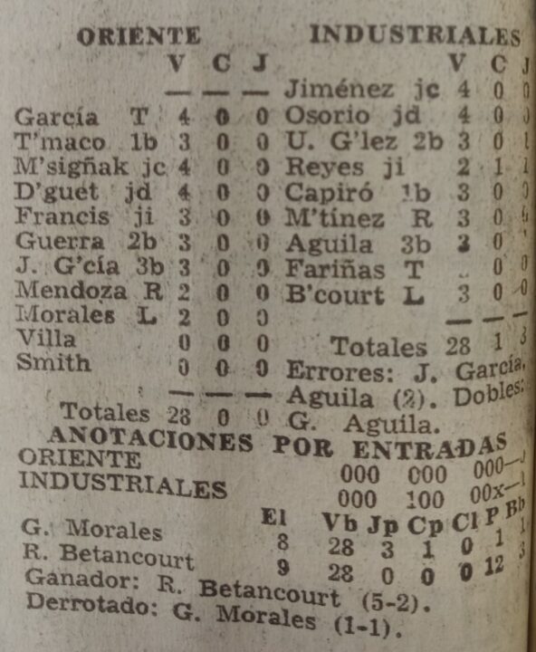 Box score del juego 2 de Industriales vs Oriente IX Serie Nacional 1970