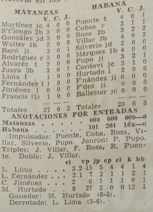 Box score del juego del record de Manuel Hurtado, Cuba 1970